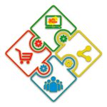 Автоматизация работы селлера на мп в 1с