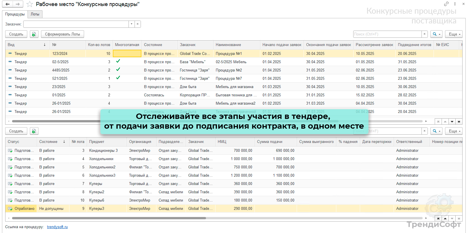 1С -внедрение, оформить тендеры правильно, учет конкурсов и тендеров