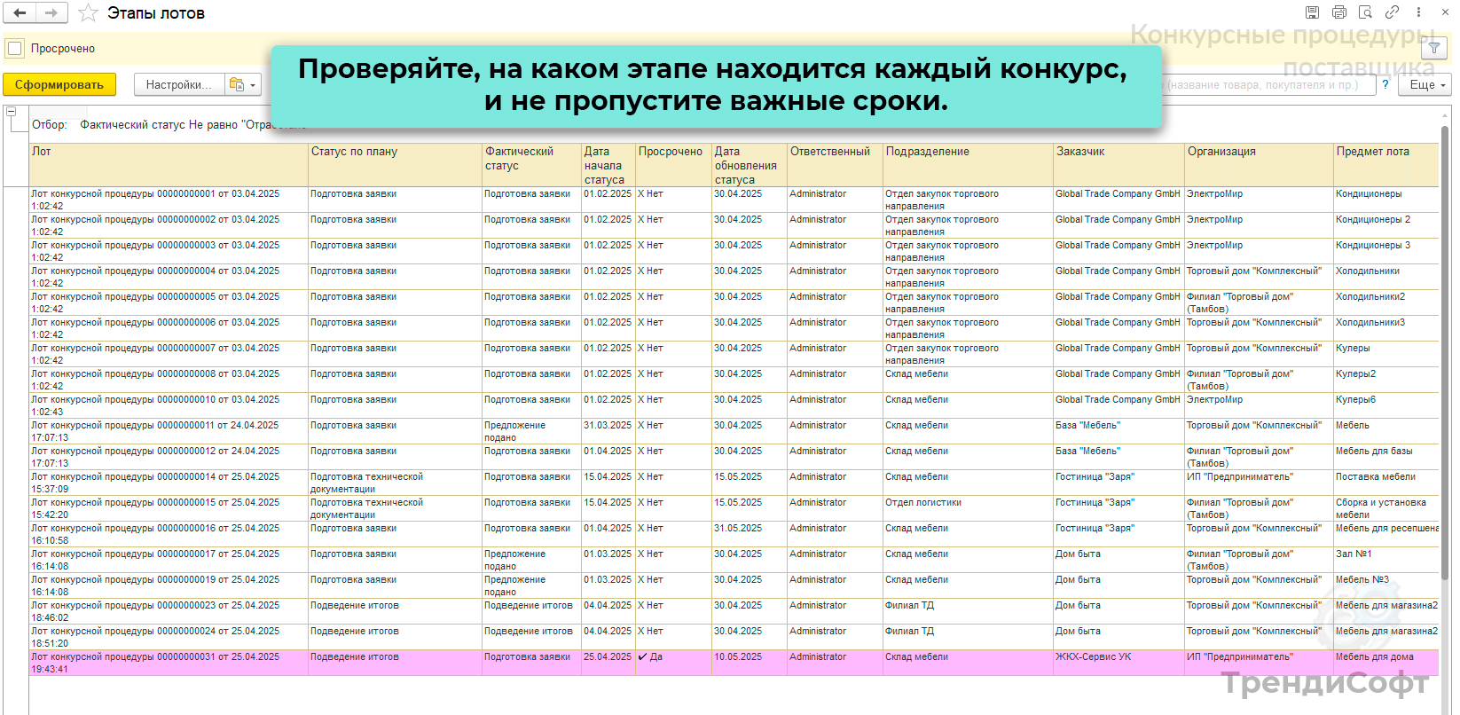 1С -внедрение, оформить тендеры правильно, учет конкурсов и тендеров