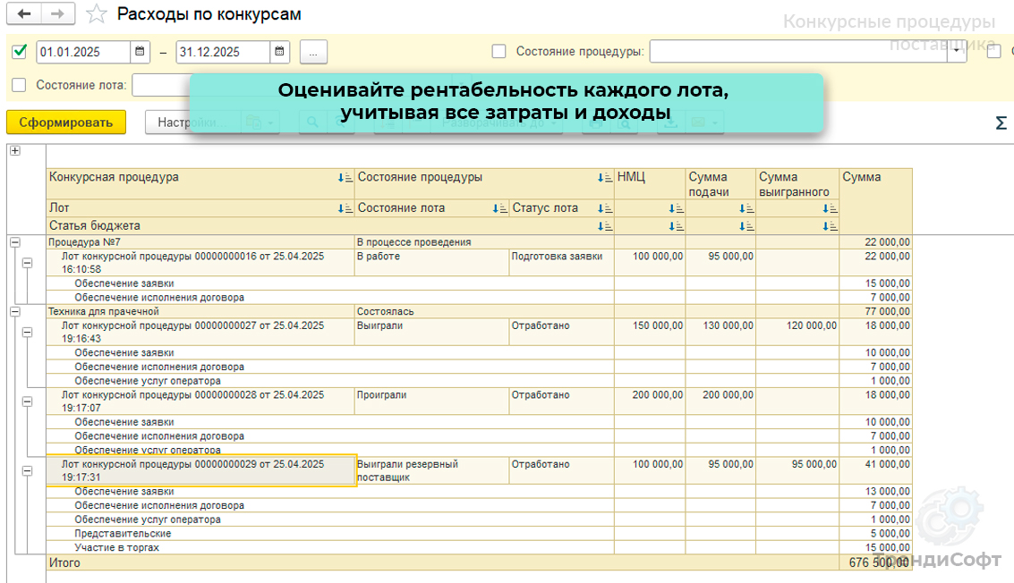 1С -внедрение, оформить тендеры правильно, учет конкурсов и тендеров