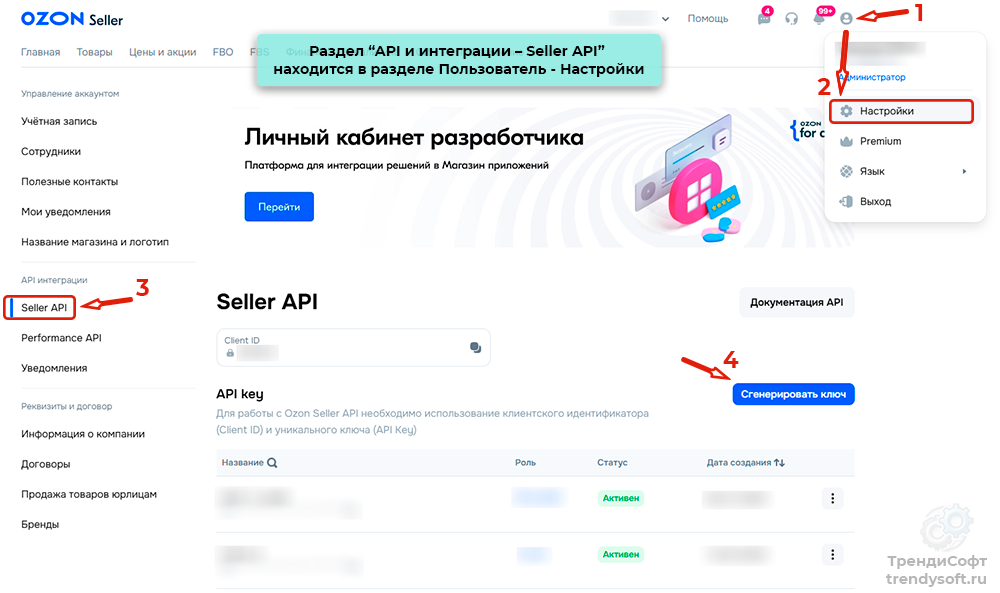 Подключение Ozon к 1С