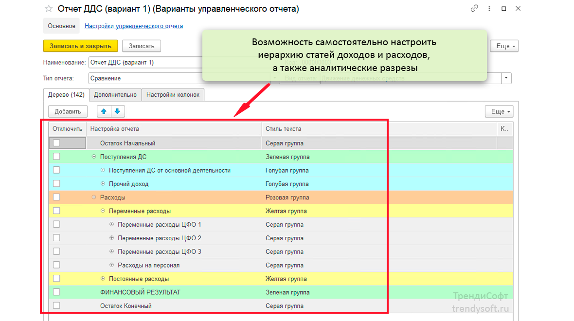 Модуль Управленческий учет в 1С Бухгалтерия отчеты ДДС и ДДР